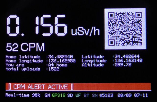 Alert active message